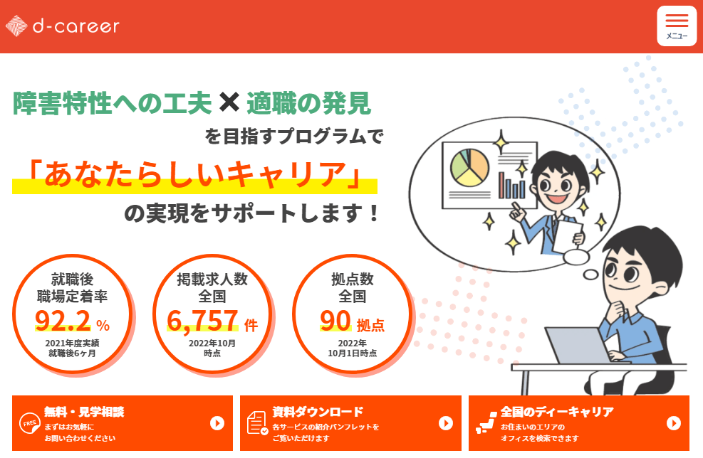 発達障害者へのおすすめ就労移行支援事業所ディーキャリア