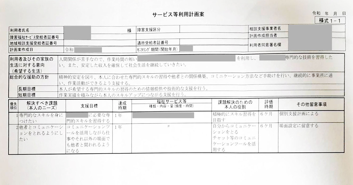 サービス等利用計画案の例