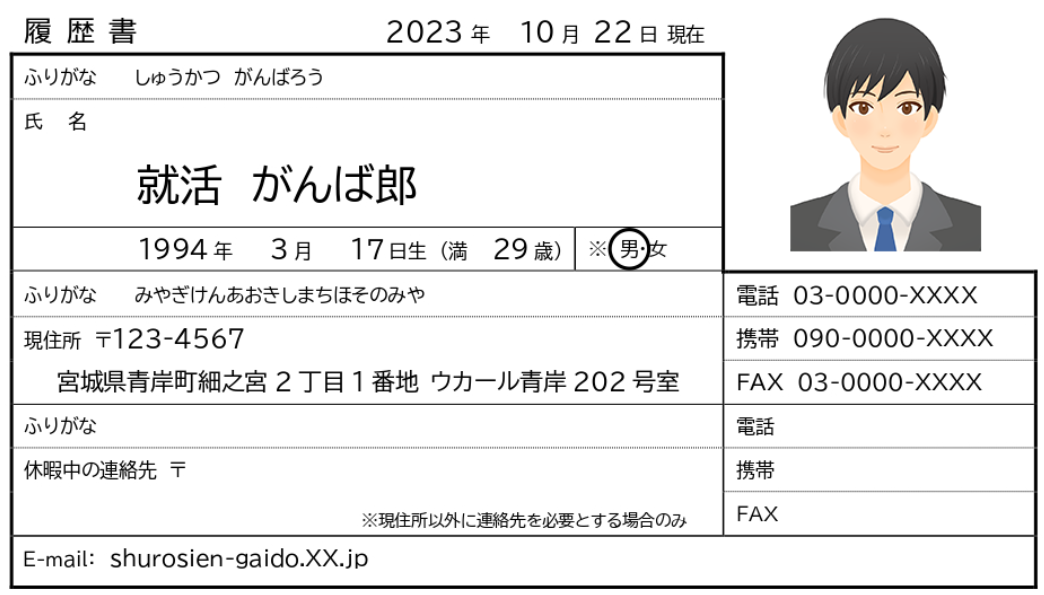 就労移行支援所を利用した人用の履歴書の書き方(基本情報)