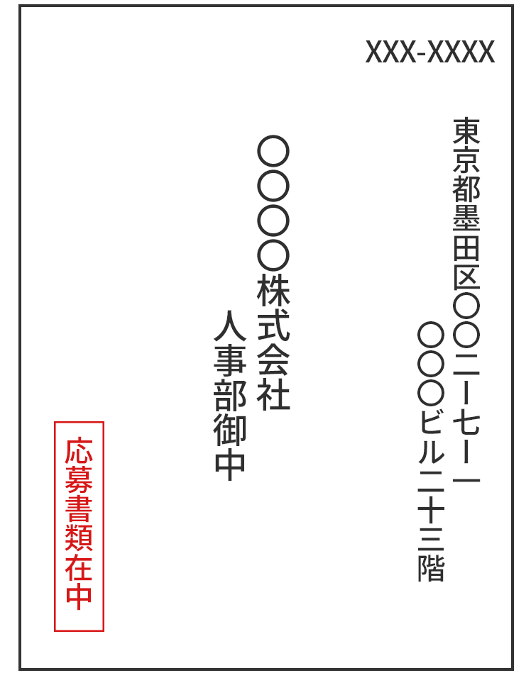 履歴書を入れる封筒の宛名の書き方(表面)