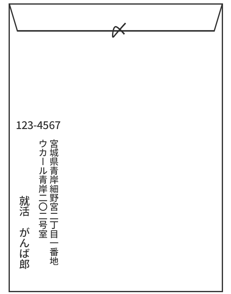 履歴書を入れる封筒の宛名の書き方(裏面)
