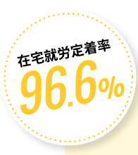 IT特化型の就労移行支援事業所manaby(マナビー)の在宅就労定着率