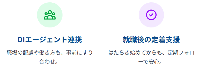 ワークイズ