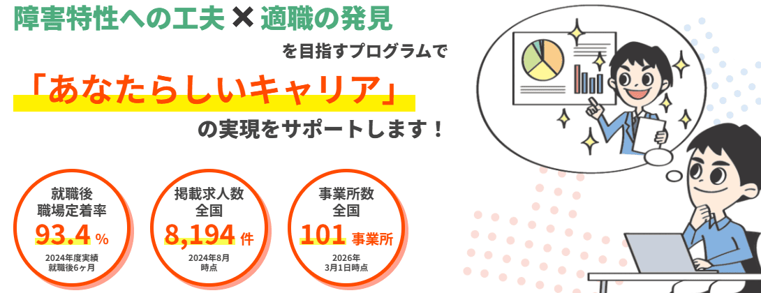 ディーキャリア 品川サウスオフィス